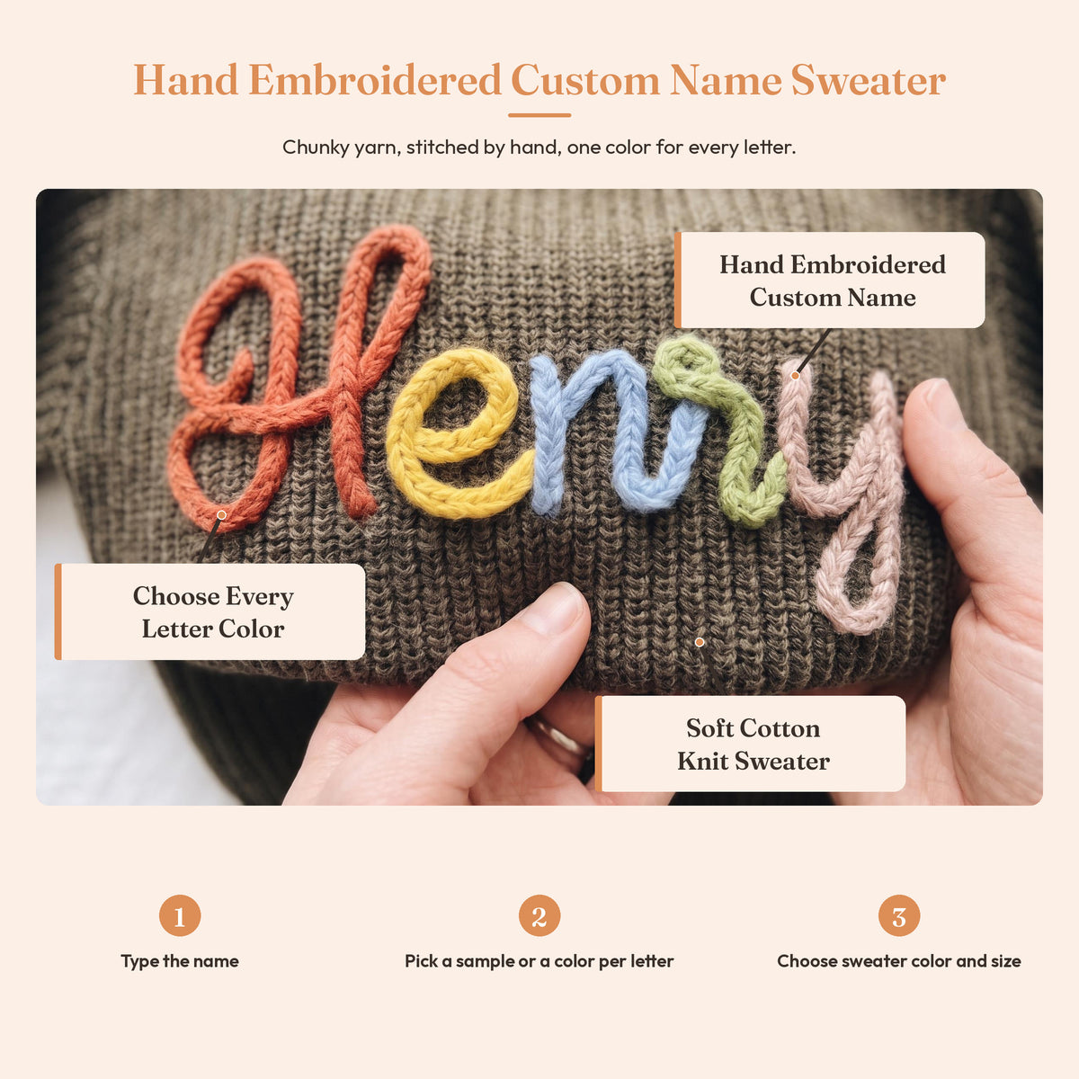 Close-up of hand embroidered name Henry in chunky yarn, each letter a different color, on an olive cotton knit sweater