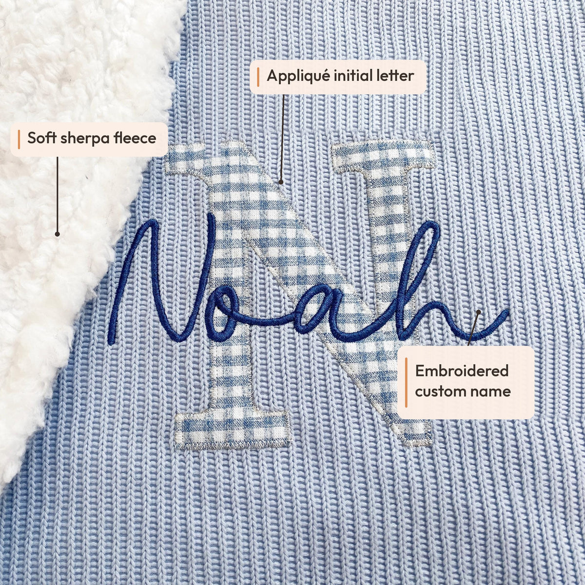Close-up of blue gingham applique letter N with navy embroidered name Noah on a sherpa-lined knit baby blanket, with feature labels