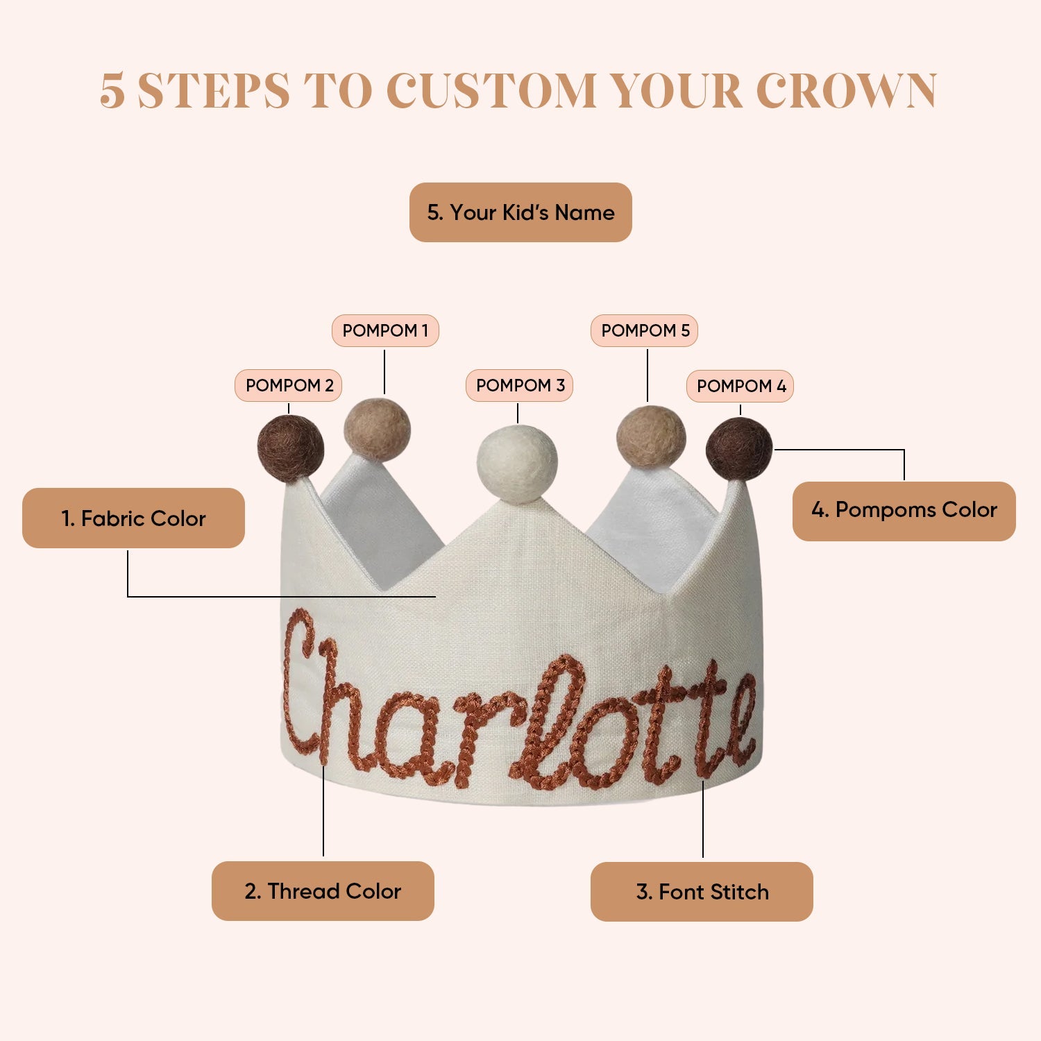 Embroidered custom name first birthday crown among the best baby gifts for first birthdays