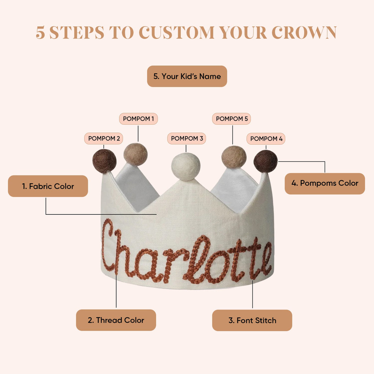 Embroidered custom name first birthday crown designed for baby girl first birthday gifts