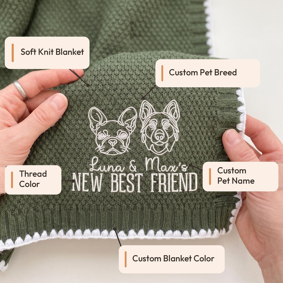 Custom dog and cat portrait embroidery on a knit baby blanket: pet breed, pet names, thread and blanket color