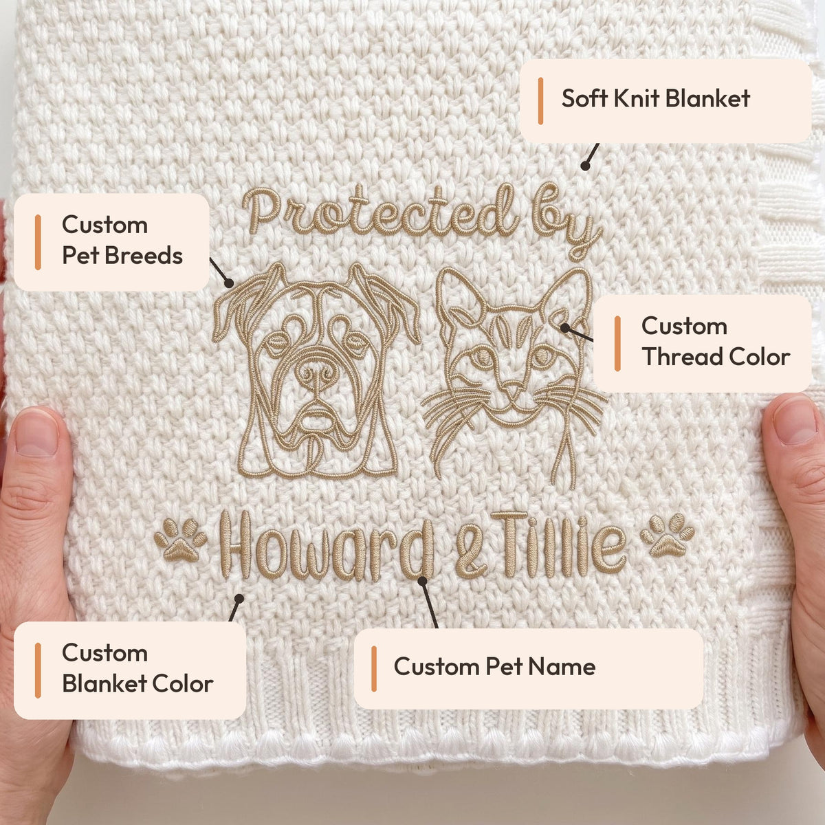Custom dog and cat portrait embroidery on a knit baby blanket: pet breeds, pet names, thread and blanket color